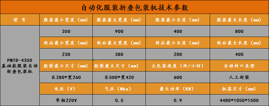 http://www.lcauto.com.cn/data/images/product/20200507173916_331.png