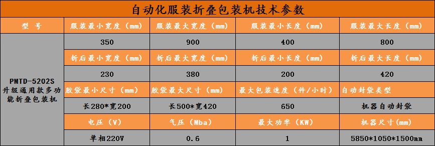 http://www.lcauto.com.cn/data/images/product/20200508102221_525.png